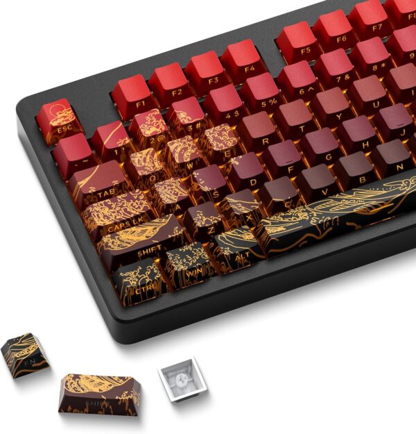 XVX Shine Through Keycaps - Double Shot PBT Keycaps 60 65 75 100 Percent, Side Print Key caps Custom 129 Keys Set, Dye Sub Wave of Kanagawa Key caps for Mechanical Keyboards